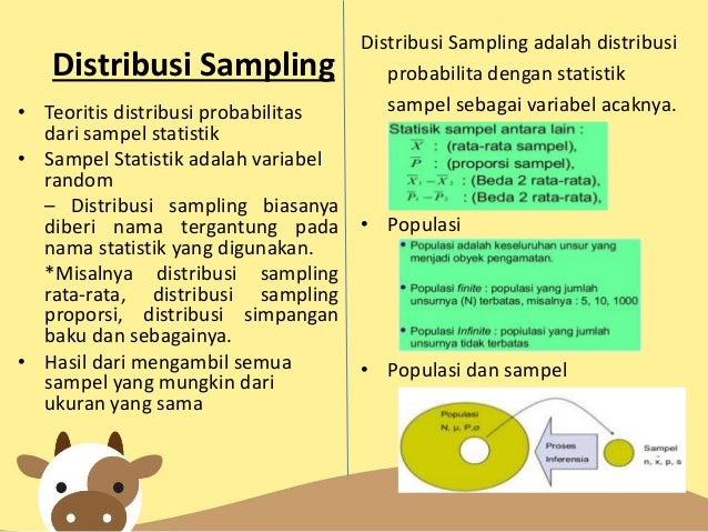 BAB 5. Distribusi Normal dan Distribusi Sampling