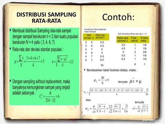 BAB 5. Distribusi Normal dan Distribusi Sampling