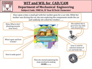 WIT and WIL for CAD/CAM
Department of Mechanical Engineering
Subject Code: 5ME16, IV Year B.Tech I Semester
Once upon a time a small girl with her mother gone for a car ride. While her
mother was driving the car, she was exploring the components inside the car
and suddenly she asked her mother……..
Mom, What is this?
(Pointing towards
Gear lever)
She replied, this is
gear lever my child
and showed her….
What is gear and how
it looks?
Gear is used for
selective motion of
car and looks like……
How to make gears?
Then she started explaining the
steps involved in making
GEARS……….
 
