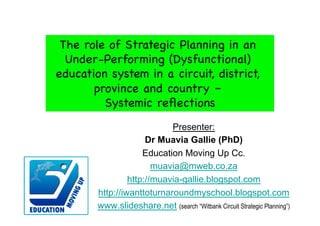 The role of Strategic Planning in an
  Under-Performing (Dysfunctional)
education system in a circuit, district,
       province and country –
         Systemic reﬂections
                            Presenter:
                      Dr Muavia Gallie (PhD)
                     Education Moving Up Cc.
                        muavia@mweb.co.za
                 http://muavia-gallie.blogspot.com
        http://iwanttoturnaroundmyschool.blogspot.com
        www.slideshare.net (search “Witbank Circuit Strategic Planning”)
 