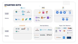 Witboost Platform for decentralization of data management | PPTX