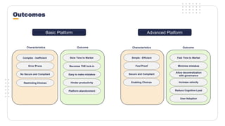 Witboost Platform for decentralization of data management | PPTX