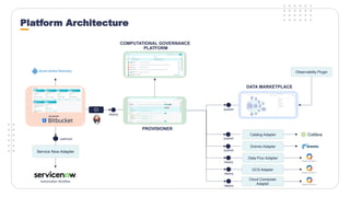 Witboost Platform for decentralization of data management | PPTX