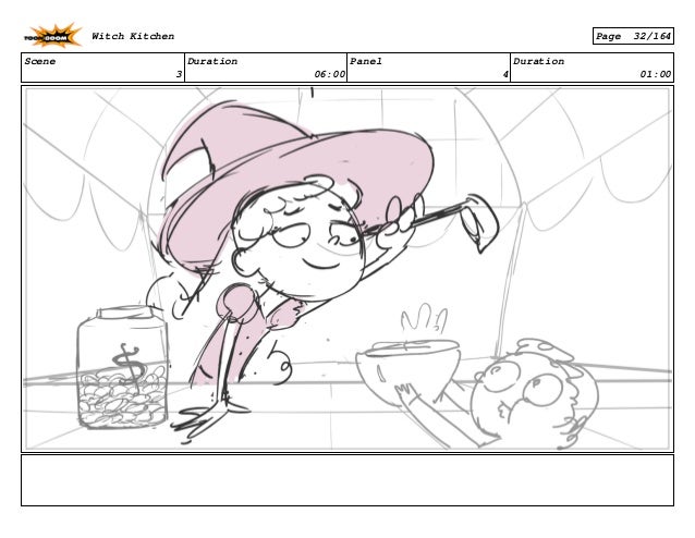 Witch Kitchen