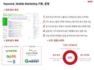 Keyword, Mobile Marketing 기획, 운영

+ 검색 광고 효과


                           1. 검색 빆도수에 따라 노출되는 타겟팅으로 잠재 고객 확보
                           2. CPC 광고는 클릭 시에만 과금되는 합리적인 광고 운영 가능
                           3. 실시간으로 광고 변경이 가능하여 효율에 따른 유연한 대응
                           4. 능동적인 고객 유입으로 높은 전홖율의 광고 집행 가능
                           5. 기업 규모와 관계없이 입찰 순위에 따라 상위 게재 가능
+ 검색 광고 매체                    + CPC 집행 노하우

                                                  키워드 포트폴리오
<포털 & 미디어 사이트>   <오픈마켓>
                                             목적과 예산에 맞는 키워드 설정



                                     광고 분석                       광고 최적화
                                   분석에 따른 전략 보완
                                                     CPC      인기도를 높이기 위한
                                      및 재 정립                   예산 및 시간 설정
 