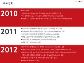 회사 연혁



2010
         WIT Start
         NHN Search Marketing 공식 Viral Marketing 대행사 선정
         GS 칼텍스 Insight of GS칼텍스 캠페인 (Viral Marketing) 집행
         여행박사, 내일여행, 셀바이오텍, 스포엔샤 등 100여 개 Viral Marketing 집행




2011
         LS네트웍스 몽벨 Prove 캠페인 (Digital Marketing, BTL) 집행
         CJ E&M 프로젝트 런웨이 코리아 시즌3 (Digital Marketing) 집행
         웅진씽크빅 스토리빔 론칭 캠페인 (Viral Marketing) 집행
         팜클 Zaps 싸이얶티스트 캠페인 (Digital Marketing) 집행
         에이스생명 ACE Life 캠페인 (Viral Marketing) 집행
         사옥 이전 (역삼동  논현동)




2012
         LS네트웍스 몽벨 Upgrade 캠페인 (Digital Marketing, BTL) 집행
         한국존슨앤드존슨 리스테릮, 뉴트로지나맨, 아비노 (Digital Marketing) 집행
         파라다이스호텏 부산 하이엔드 스파 씨메르 리뉴얼 캠페인 (Digital Marketing) 집행
         에이스생명 ACE Life 캠페인 Ver. 2.0 (Digital Marketing) 집행
         오픈마켓 (G마켓, 옥션) 스마트 클릭 공식 대행사 선정
         싞병철 총괄 대표이사 취임
 