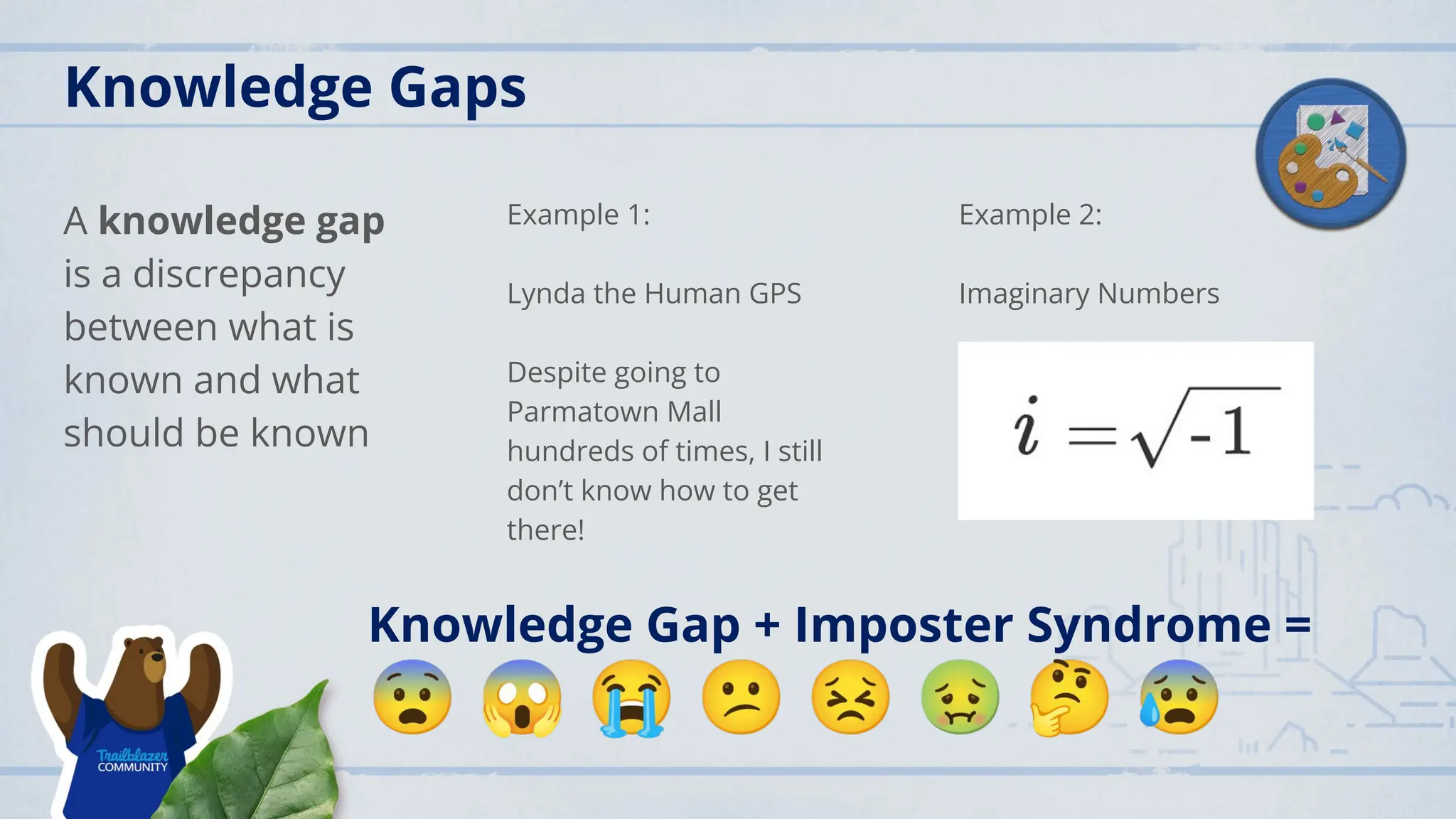 Knowledge Gaps
A knowledge gap
is a discrepancy
between what is
known and what
should be known
Example 1:
Lynda the Human GPS
Despite going to
Parmatown Mall
hundreds of times, I still
don’t know how to get
there!
Example 2:
Imaginary Numbers
Knowledge Gap + Imposter Syndrome =
😨 😱 😭 😕 😣 🤢 🤔 😰
 