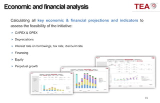 Economic and financial analysis
  Calculating all key economic & financial projections and indicators to
  assess the feasibility of the initiative:
   CAPEX & OPEX

   Depreciations

   Interest rate on borrowings, tax rate, discount rate

   Financing

   Equity

   Perpetual growth




                                                                           15
 