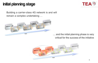 Initial planning stage
  Building a carrier-class 4G network is and will
  remain a complex undertaking …




                                             … and the initial planning phase is very
                                              critical for the success of the initiative




                                                                                  4
 