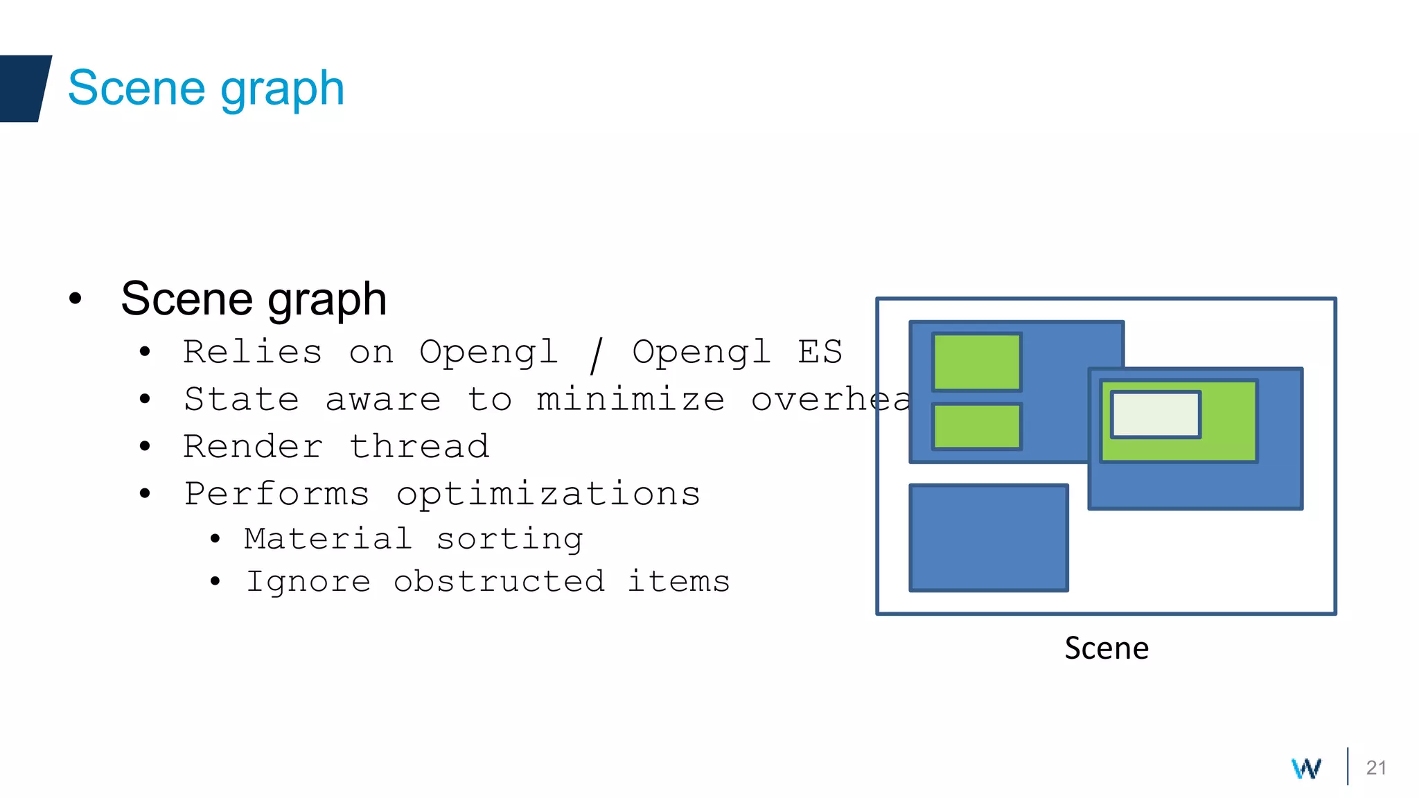 21
• Scene graph
• Relies on Opengl / Opengl ES
• State aware to minimize overhead
• Render thread
• Performs optimizations
• Material sorting
• Ignore obstructed items
Scene graph
Scene
 