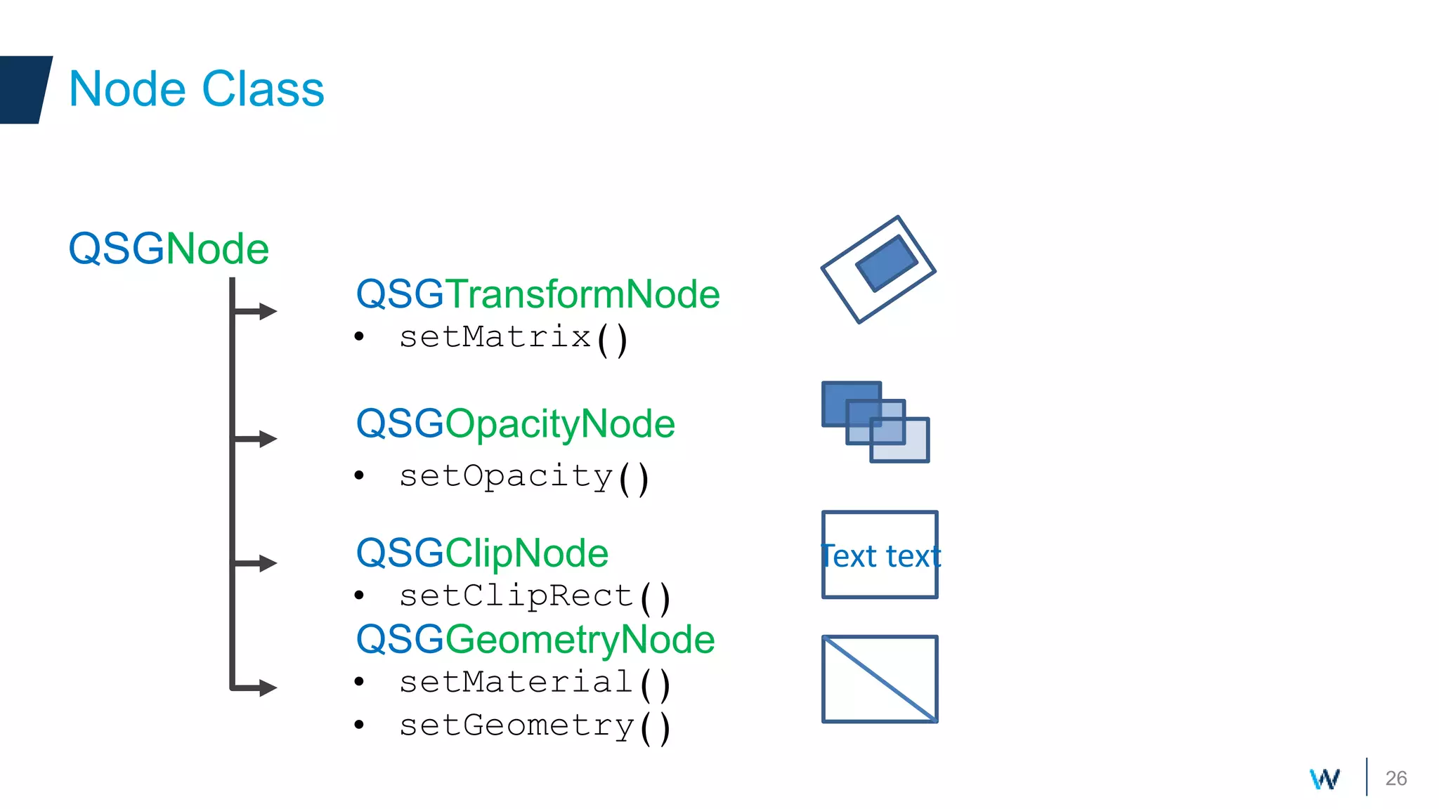 26
QSGNode
QSGTransformNode
QSGOpacityNode
QSGClipNode
QSGGeometryNode
Node Class
Text text
• setMatrix()
• setOpacity()
• setClipRect()
• setMaterial()
• setGeometry()
 