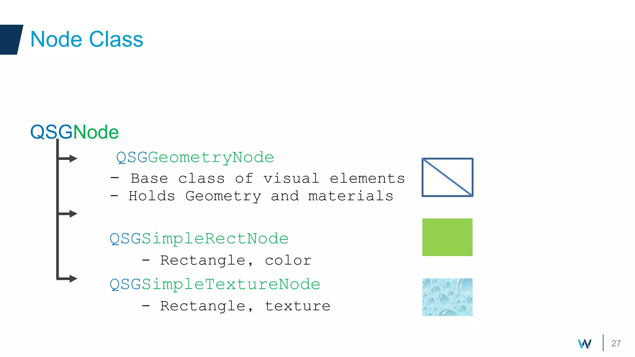 27
QSGNode
QSGGeometryNode
- Base class of visual elements
- Holds Geometry and materials
QSGSimpleRectNode
- Rectangle, color
QSGSimpleTextureNode
- Rectangle, texture
Node Class
 