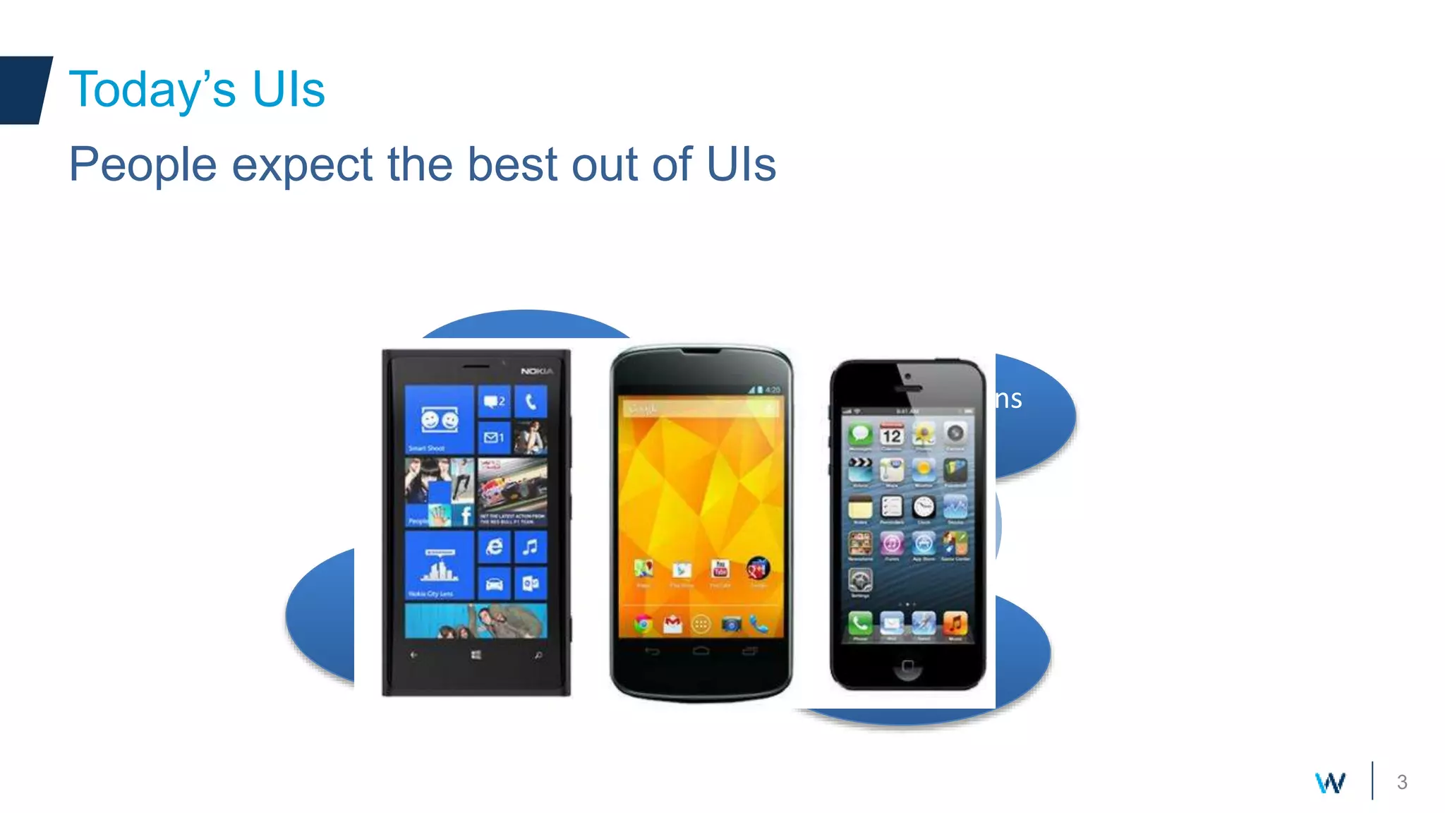 3
Today’s UIs
People expect the best out of UIs
Sensors
Animations
Effects
Graphical
acceleration
Touch
Gestures
Modern
feeling
 