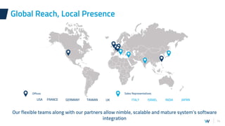 14
Global Reach, Local Presence
Offices Sales Representatives
GERMANY TAIWANFRANCEUSA ITALY ISRAEL INDIA JAPAN
Our flexible teams along with our partners allow nimble, scalable and mature system’s software
integration
UK
 