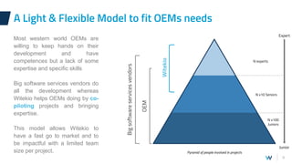 9
A Light & Flexible Model to fit OEMs needs
Most western world OEMs are
willing to keep hands on their
development and have
competences but a lack of some
expertise and specific skills
Big software services vendors do
all the development whereas
Witekio helps OEMs doing by co-
piloting projects and bringing
expertise.
This model allows Witekio to
have a fast go to market and to
be impactful with a limited team
size per project.
Expert
Junior
Pyramid of people involved in projects
OEM
Witekio
Bigsoftwareservicesvendors
N experts
N x10 Seniors
N x100
Juniors
 
