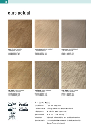18




     euro actual




     Akazie | AC610ERA | AC610ERAP          Buche Tradition | BU320ERA | BU320ERAP              Eiche Struktur | EI310ERA | EI310ERAP
     1-Stab | exklusive Holzstruktur        2-Stab | matte Oberﬂäche                            1-Stab | matte Oberﬂäche
     Fußleiste 1: 30030172 | 4AC61          Fußleiste 1: 30030215 | 4B37                        Fußleiste 1: 30030252 | 4EI31
     Fußleiste 2: 30040173 | 7AC61          Fußleiste 2: 30040215 | 7B37                        Fußleiste 2: 30040252 | 7EI31
     Fußleiste 3: 30050132 | VAC61          Fußleiste 3: 30050140 | VB37                        Fußleiste 3: 30050141 | VE31




     Eiche Country | EI330ERA | EI330ERAP   Virginia Eiche | EI920ERA | EI920ERAP               Kiefer Trentino | KI310ERA | KI310ERAP
     1-Stab | exklusive Holzstruktur        1-Stab | Handscraped I                              2-Stab- | exklusive Holzstruktur
     Fußleiste 1: 30030124 | 4E13           Fußleiste 1: 30030237 | 4E92                        Fußleiste 1: 30030253 | 4KI31
     Fußleiste 2: 30040128 | 7E13           Fußleiste 2: 30040237 | 7E92                        Fußleiste 2: 30040253 | 7KI31
     Fußleiste 3: 30050103 | VE13           Fußleiste 3: 30050142 | VE92                        Fußleiste 3: 30050143 | VKI31




                              D             Technische Daten
                                            Dekorﬂäche:                    1288 mm x 192 mm


                              F             Elementstärke: 8 mm | 10 mm (mit Akkustiksystem)
                                            Trägerplatte:
                                            Abriebklasse:
                                                                           HDF-Platte (PEFC zertiﬁziert)
                                                                           AC 4 (EN 13329, Anhang E)
                                            Verlegung:                     Geeignet für Verlegung auf Fußbodenheizung
                                            Raumakkustik:                  Perfekte Raumakkustik durch das aufkaschierte
                                                                           Sound-Protect (optional)
 