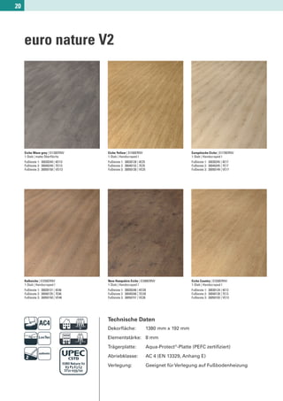 20




     euro nature V2




     Eiche Wave grey | EI130ERNV     Eiche Yellow | EI160ERNV                            Europäische Eiche | EI170ERNV
     1-Stab | matte Oberﬂäche        1-Stab | Handscraped I                              1-Stab | Handscraped I
     Fußleiste 1: 30030249 | 4EI13   Fußleiste 1: 30030128 | 4E25                        Fußleiste 1: 30030245 | 4E17
     Fußleiste 2: 30040249 | 7EI13   Fußleiste 2: 30040132 | 7E25                        Fußleiste 2: 30040245 | 7E17
     Fußleiste 3: 30050158 | VEI13   Fußleiste 3: 30050130 | VE25                        Fußleiste 3: 30050149 | VE17




     Kalkeiche | EI250ERNV           New Hampshire Eiche | EI280ERNV                     Eiche Country | EI330ERNV
     1-Stab | Handscraped I          1-Stab | Handscraped I                              1-Stab | Handscraped I
     Fußleiste 1: 30030131 | 4E46    Fußleiste 1: 30030246 | 4EI28                       Fußleiste 1: 30030124 | 4E13
     Fußleiste 2: 30040135 | 7E46    Fußleiste 2: 30040246 | 7EI28                       Fußleiste 2: 30040128 | 7E13
     Fußleiste 3: 30050150 | VE46    Fußleiste 3: 30050151 | VE28                        Fußleiste 3: 30050103 | VE13




                              D      Technische Daten
                                     Dekorﬂäche:                    1380 mm x 192 mm


                              F      Elementstärke: 8 mm
                                     Trägerplatte:
                                     Abriebklasse:
                                                                    Aqua-Protect®-Platte (PEFC zertiﬁziert)
                                                                    AC 4 (EN 13329, Anhang E)
                                     Verlegung:                     Geeignet für Verlegung auf Fußbodenheizung
 
