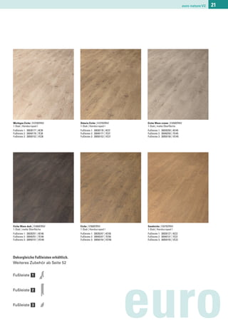 euro nature V2   21




Michigan Eiche | EI370ERNV            Ontario Eiche | EI375ERNV        Eiche Wave creme | EI450ERNV
1-Stab | Handscraped I                1-Stab | Handscraped I           1-Stab | matte Oberﬂäche
Fußleiste 1: 30030177 | 4E38          Fußleiste 1: 30030176 | 4E37     Fußleiste 1: 30030250 | 4EI45
Fußleiste 2: 30040178 | 7E38          Fußleiste 2: 30040177 | 7E37     Fußleiste 2: 30040250 | 7EI45
Fußleiste 3: 30050152 | VE38          Fußleiste 3: 30050153 | VE37     Fußleiste 3: 30050156 | VEI45




Eiche Wave dark | EI460ERNV           Eiche | EI560ERNV                Sandeiche | EI675ERNV
1-Stab | matte Oberﬂäche              1-Stab | Handscraped I           1-Stab | Handscraped I
Fußleiste 1: 30030251 | 4EI46         Fußleiste 1: 30030247 | 4EI56    Fußleiste 1: 30030127 | 4E22
Fußleiste 2: 30040251 | 7EI46         Fußleiste 2: 30040247 | 7EI56    Fußleiste 2: 30040131 | 7E22
Fußleiste 3: 30050157 | VEI46         Fußleiste 3: 30050154 | VEI56    Fußleiste 3: 30050155 | VE22




Dekorgleiche Fußleisten erhältlich.
Weiteres Zubehör ab Seite 52


Fußleiste 1


Fußleiste 2


Fußleiste 3

                                                                      euro
 