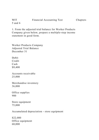 WIT Financial Accounting Test Chapters
5 and 6
1. From the adjusted trial balance for Worker Products
Company given below, prepare a multiple-step income
statement in good form.
Worker Products Company
Adjusted Trial Balance
December 31
Debit
Credit
Cash
$9,400
Accounts receivable
25,000
Merchandise inventory
36,000
Office supplies
900
Store equipment
75,000
Accumulated depreciation - store equipment
$22,000
Office equipment
60,000
 