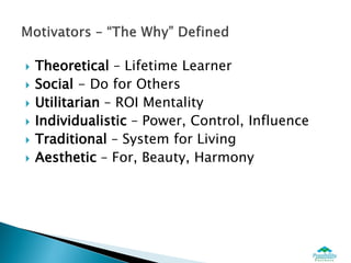    Theoretical – Lifetime Learner
   Social - Do for Others
   Utilitarian – ROI Mentality
   Individualistic – Power, Control, Influence
   Traditional – System for Living
   Aesthetic – For, Beauty, Harmony
 