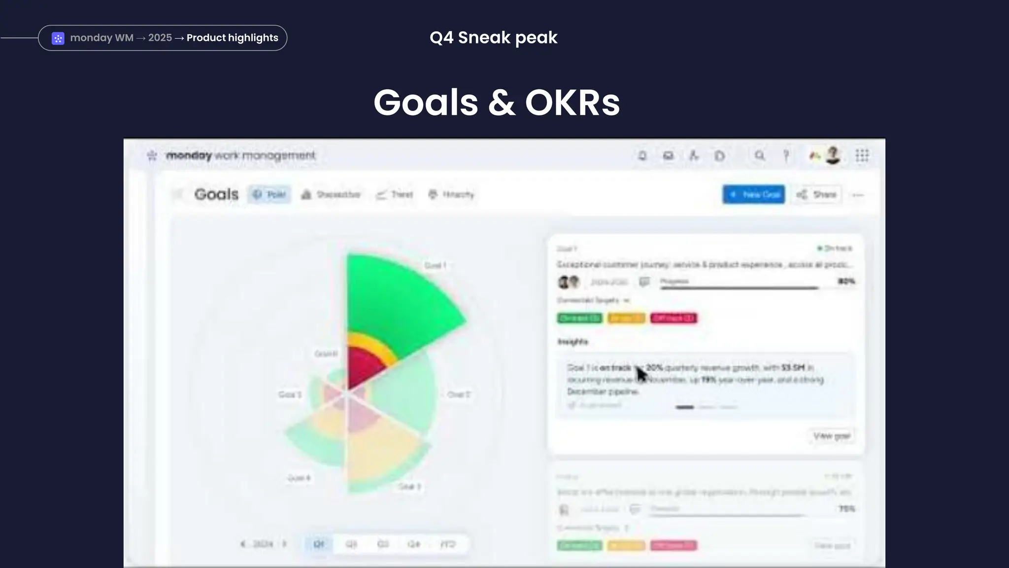monday WM → 2025 → Product highlights
Goals & OKRs
Q4 Sneak peak
 