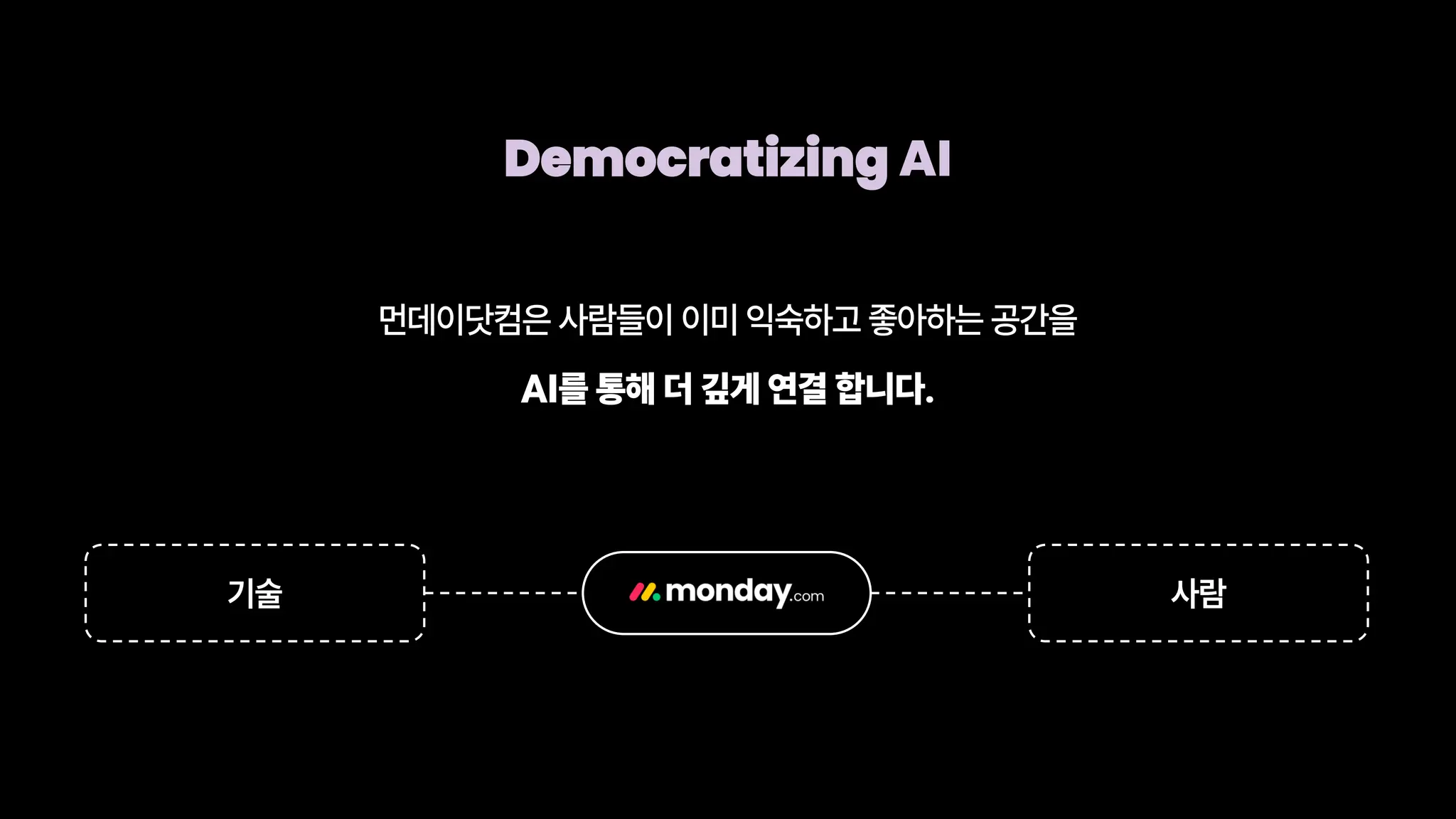 Democratizing AI
기술 사람
먼데이닷컴은 사람들이 이미 익숙하고 좋아하는 공간을
AI를 통해 더 깊게 연결 합니다.
 