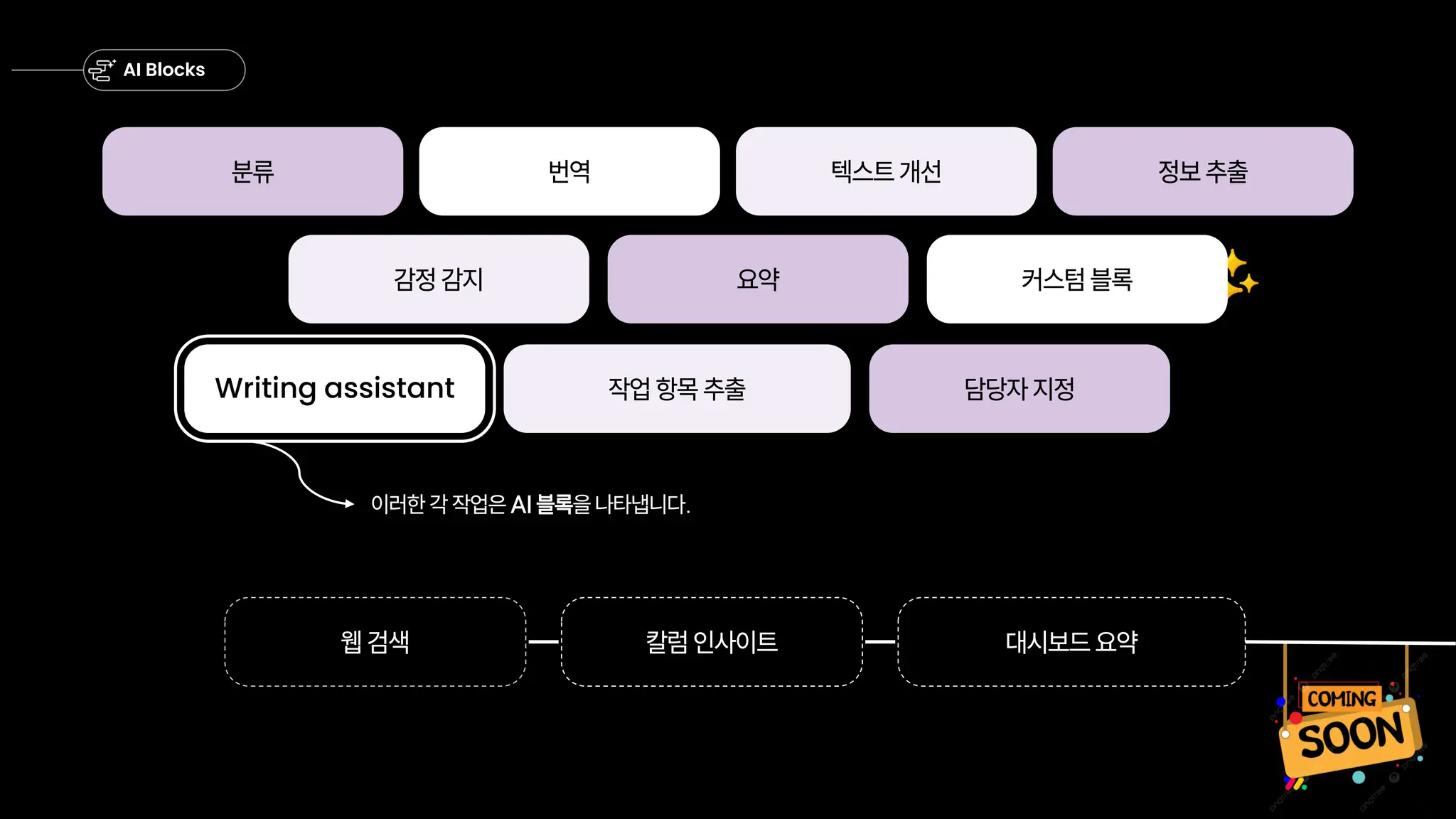 AI Blocks
분류 번역 텍스트 개선 정보 추출
감정 감지 요약
작업 항목 추출 담당자 지정
이러한 각 작업은 AI 블록을 나타냅니다.
웹 검색 칼럼 인사이트 대시보드 요약
커스텀 블록
Writing assistant
 