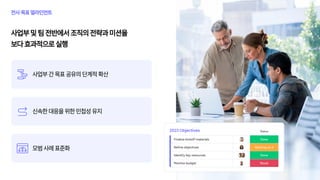 사업부 및 팀 전반에서 조직의 전략과 미션을
보다 효과적으로 실행
전사 목표 얼라인먼트
사업부 간 목표 공유의 단계적 확산
신속한 대응을 위한 민첩성 유지
모범 사례 표준화
 