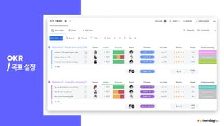 OKR
/ 목표 설정
 