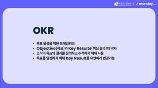 |
OKR
• 목표 달성을 위한 프레임워크
• Objective(목표)와 Key Results(핵심 결과)의 약자
• 조직의 목표와 결과를 정의하고 추적하기 위해 사용
• 목표를 달성하기 위해 Key Result를 유연하게 변경가능
 