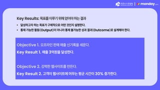 |
• 달성하고자 하는 목표가 구체적으로 어떤 것인지 설명한다.
• 통제 가능한 활동(Output)이 아니라 통제 불가능한 성과 결과(Outcome)로 설계해야 한다.
Key Results: 목표를이루기위해얻어야하는결과
Objective 1. 오프라인 판매 매출 신기록을 세운다.
Key Result 1. 매출 3억원을 달성한다.
Objective 2. 강력한 웹사이트를 만든다.
Key Result 2. 고객이 웹사이트에 머무는 평균 시간이 30% 증가한다.
 