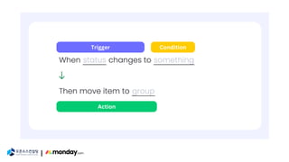 Add your title here
Dolor sit amet consecte
tur adipiscing.
Add your title here
Dolor sit amet consecte
tur adipiscing.
Add your title here
Dolor sit amet consecte
tur adipiscing.
|
 
