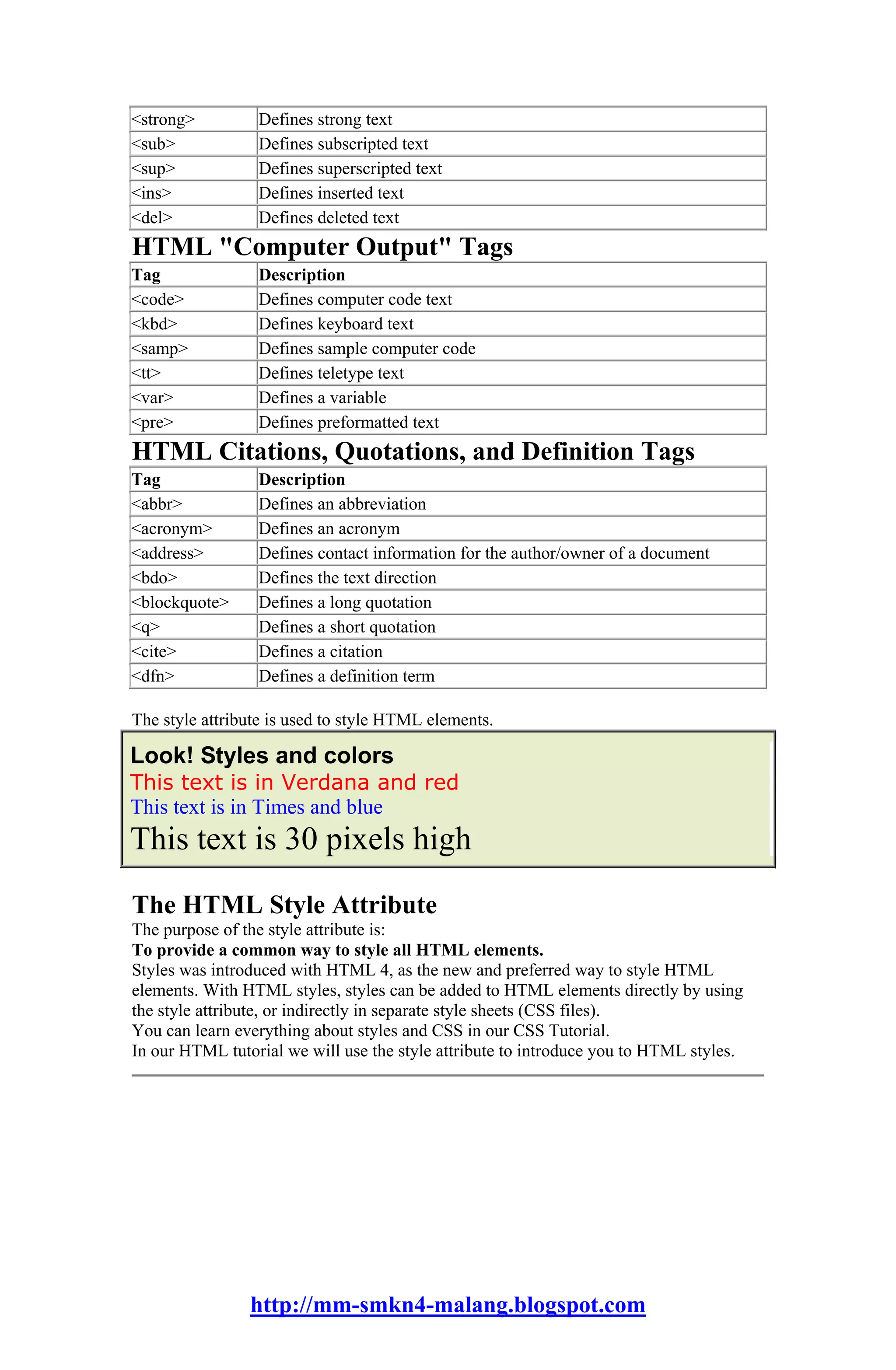 <strong>         Defines strong text
<sub>            Defines subscripted text
<sup>            Defines superscripted text
<ins>            Defines inserted text
<del>            Defines deleted text
HTML "Computer Output" Tags
Tag              Description
<code>           Defines computer code text
<kbd>            Defines keyboard text
<samp>           Defines sample computer code
<tt>             Defines teletype text
<var>            Defines a variable
<pre>            Defines preformatted text
HTML Citations, Quotations, and Definition Tags
Tag              Description
<abbr>           Defines an abbreviation
<acronym>        Defines an acronym
<address>        Defines contact information for the author/owner of a document
<bdo>            Defines the text direction
<blockquote>     Defines a long quotation
<q>              Defines a short quotation
<cite>           Defines a citation
<dfn>            Defines a definition term

The style attribute is used to style HTML elements.

Look! Styles and colors
This text is in Verdana and red
This text is in Times and blue
This text is 30 pixels high
The HTML Style Attribute
The purpose of the style attribute is:
To provide a common way to style all HTML elements.
Styles was introduced with HTML 4, as the new and preferred way to style HTML
elements. With HTML styles, styles can be added to HTML elements directly by using
the style attribute, or indirectly in separate style sheets (CSS files).
You can learn everything about styles and CSS in our CSS Tutorial.
In our HTML tutorial we will use the style attribute to introduce you to HTML styles.




                http://mm-smkn4-malang.blogspot.com
 