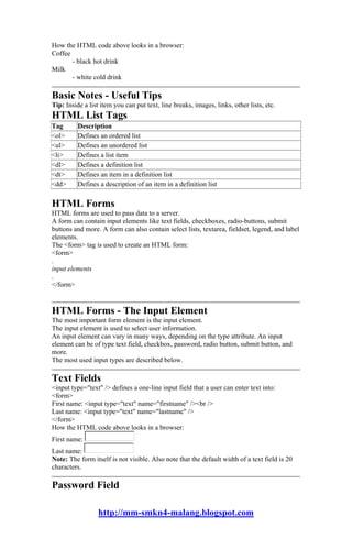 How the HTML code above looks in a browser:
Coffee
       - black hot drink
Milk
       - white cold drink

Basic Notes - Useful Tips
Tip: Inside a list item you can put text, line breaks, images, links, other lists, etc.
HTML List Tags
Tag       Description
<ol>      Defines an ordered list
<ul>      Defines an unordered list
<li>      Defines a list item
<dl>      Defines a definition list
<dt>      Defines an item in a definition list
<dd>      Defines a description of an item in a definition list

HTML Forms
HTML forms are used to pass data to a server.
A form can contain input elements like text fields, checkboxes, radio-buttons, submit
buttons and more. A form can also contain select lists, textarea, fieldset, legend, and label
elements.
The <form> tag is used to create an HTML form:
<form>
.
input elements
.
</form>


HTML Forms - The Input Element
The most important form element is the input element.
The input element is used to select user information.
An input element can vary in many ways, depending on the type attribute. An input
element can be of type text field, checkbox, password, radio button, submit button, and
more.
The most used input types are described below.

Text Fields
<input type="text" /> defines a one-line input field that a user can enter text into:
<form>
First name: <input type="text" name="firstname" /><br />
Last name: <input type="text" name="lastname" />
</form>
How the HTML code above looks in a browser:
First name:
Last name:
Note: The form itself is not visible. Also note that the default width of a text field is 20
characters.

Password Field

                  http://mm-smkn4-malang.blogspot.com
 