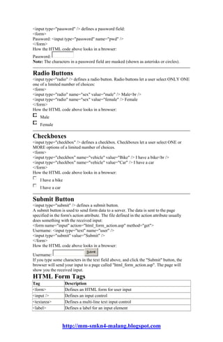 <input type="password" /> defines a password field:
<form>
Password: <input type="password" name="pwd" />
</form>
How the HTML code above looks in a browser:
Password:
Note: The characters in a password field are masked (shown as asterisks or circles).

Radio Buttons
<input type="radio" /> defines a radio button. Radio buttons let a user select ONLY ONE
one of a limited number of choices:
<form>
<input type="radio" name="sex" value="male" /> Male<br />
<input type="radio" name="sex" value="female" /> Female
</form>
How the HTML code above looks in a browser:
    Male
    Female

Checkboxes
<input type="checkbox" /> defines a checkbox. Checkboxes let a user select ONE or
MORE options of a limited number of choices.
<form>
<input type="checkbox" name="vehicle" value="Bike" /> I have a bike<br />
<input type="checkbox" name="vehicle" value="Car" /> I have a car
</form>
How the HTML code above looks in a browser:
    I have a bike
    I have a car

Submit Button
<input type="submit" /> defines a submit button.
A submit button is used to send form data to a server. The data is sent to the page
specified in the form's action attribute. The file defined in the action attribute usually
does something with the received input:
<form name="input" action="html_form_action.asp" method="get">
Username: <input type="text" name="user" />
<input type="submit" value="Submit" />
</form>
How the HTML code above looks in a browser:
                                Submit
Username:
If you type some characters in the text field above, and click the "Submit" button, the
browser will send your input to a page called "html_form_action.asp". The page will
show you the received input.
HTML Form Tags
Tag                 Description
<form>              Defines an HTML form for user input
<input />           Defines an input control
<textarea>          Defines a multi-line text input control
<label>             Defines a label for an input element



                   http://mm-smkn4-malang.blogspot.com
 