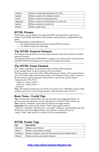 <fieldset>        Defines a border around elements in a form
<legend>          Defines a caption for a fieldset element
<select>          Defines a select list (drop-down list)
<optgroup>        Defines a group of related options in a select list
<option>          Defines an option in a select list
<button>          Defines a push button

HTML Frames
With frames, you can display more than one HTML document in the same browser
window. Each HTML document is called a frame, and each frame is independent of the
others.
The disadvantages of using frames are:
    • The web developer must keep track of more HTML documents
    • It is difficult to print the entire page


The HTML frameset Element
The frameset element holds one or more frame elements. Each frame element can hold a
separate document.
The frameset element states HOW MANY columns or rows there will be in the frameset,
and HOW MUCH percentage/pixels of space will occupy each of them.

The HTML frame Element
The <frame> tag defines one particular window (frame) within a frameset.
In the example below we have a frameset with two columns.
The first column is set to 25% of the width of the browser window. The second column is
set to 75% of the width of the browser window. The document "frame_a.htm" is put into
the first column, and the document "frame_b.htm" is put into the second column:
<frameset cols="25%,75%">
  <frame src="frame_a.htm" />
  <frame src="frame_b.htm" />
</frameset>
Note: The frameset column size can also be set in pixels (cols="200,500"), and one of the
columns can be set to use the remaining space, with an asterisk (cols="25%,*").

Basic Notes - Useful Tips
Tip: If a frame has visible borders, the user can resize it by dragging the border. To
prevent a user from doing this, you can add noresize="noresize" to the <frame> tag.
Note: Add the <noframes> tag for browsers that do not support frames.
Important: You cannot use the <body></body> tags together with the
<frameset></frameset> tags! However, if you add a <noframes> tag containing some text
for browsers that do not support frames, you will have to enclose the text in
<body></body> tags! See how it is done in the first example below.




HTML Frame Tags
Tag           Description
<frameset>    Defines a set of frames
<frame />     Defines a sub window (a frame)
<noframes>    Defines a noframe section for browsers that do not handle frames
<iframe>      Defines an inline sub window (frame)



                http://mm-smkn4-malang.blogspot.com
 