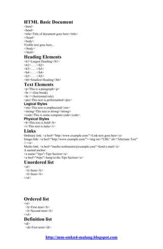 HTML Basic Document
<html>
<head>
<title>Title of document goes here</title>
</head>
<body>
Visible text goes here...
</body>
</html>
Heading Elements
<h1>Largest Heading</h1>
<h2> . . . </h2>
<h3> . . . </h3>
<h4> . . . </h4>
<h5> . . . </h5>
<h6>Smallest Heading</h6>
Text Elements
<p>This is a paragraph</p>
<br /> (line break)
<hr /> (horizontal rule)
<pre>This text is preformatted</pre>
Logical Styles
<em>This text is emphasized</em>
<strong>This text is strong</strong>
<code>This is some computer code</code>
Physical Styles
<b>This text is bold</b>
<i>This text is italic</i>
Links
Ordinary link: <a href="http://www.example.com/">Link-text goes here</a>
Image-link: <a href="http://www.example.com/"><img src="URL" alt="Alternate Text"
/></a>
Mailto link: <a href="mailto:webmaster@example.com">Send e-mail</a>
A named anchor:
<a name="tips">Tips Section</a>
<a href="#tips">Jump to the Tips Section</a>
Unordered list
<ul>
 <li>Item</li>
 <li>Item</li>
</ul>




Ordered list
<ol>
 <li>First item</li>
 <li>Second item</li>
</ol>
Definition list
<dl>
 <dt>First term</dt>


                 http://mm-smkn4-malang.blogspot.com
 