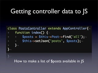 Getting controller data to JS




 How to make a list of $posts available in JS