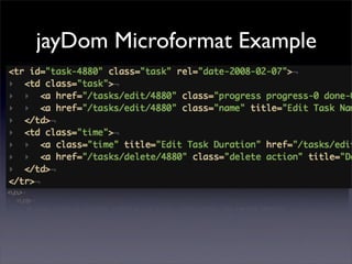 jayDom Microformat Example