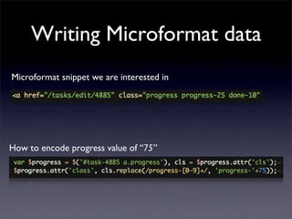 Writing Microformat data
Microformat snippet we are interested in




How to encode progress value of “75”