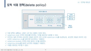 :8
"#$ %&% '()*+, &-./0 1234567
uv oh —²mVUTU&UMLTNO³n
ü wš ˆ+F ‚}®N 2–• 2“ ýN §–F 6{F Rh#¸
ü µê·ê¹·´ë¹#-¶N îïw SFT^ Ä•aN 6“e !lŒr ;ˆ¡ U ¢h#¸
ü -.-N 0ˆ d6¬h >g‘B O0w ¬•' Uˆ 2“ø µê·ê¹·´ë¹#-¶^ Å/aNSÏ¸>g‘B O0w ¬•' Uˆ
2“F µê·ê¹·´ë¹#-¶^ ë*+˜ >g‘BN wšRh#¸
ü µê·ê¹·´ë¹#'>·ê¶N îïw üþ SFT D6^ š*%h#¸
ü µê·ê¹·´ë¹#'>·ê¶^ ë*“ >g‘B O0)• wšRh#¸
ü wšR SFTN xÁ¡ U Gh#
-`- —y)U
XY
Z[
= <
#$%&' -$-&
>= <>
]]n¹º»
= <
#$%&' -$-&
>= <>
=
#$%&'
>=
]_n¹º» ]en¹º»
i&j
klm T
klm n
€[˜
•H‚q
$#( îïø O¯n
 