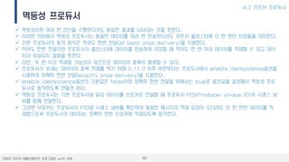 Q;
"#$ %&% '()*+, &-./0 1234567
¸¹º (456
ü Ö×ÎFð žú Z sze U}a^©z t0% ‡ø^ ØoªN Åe 2%h#¸
ü Fú% w³LM Ö×Î .rÇMN t0% SFT^ žú Z 9:a^©z -.- ùúiTL P % Z' ¬-?e w³%h#
ü 68 .rÇMw t3 ¼½• ¦*z %Z 9o³ç·¸+êç¶·¸ë¹éê¸4ê+´(êµ>»e •Š%h#¸
ü ¦*z %Z 9oFð .rÇM+ ùúiTL SFT^ 9:až ¬-¡ " ¦*z % Z F= SFT^ ¦v¡ U ¢} SF
T+ Ä‚®• •,e 2%h#¸
ü h'Ï¸L Z F= ¦v¡ +ÑÎF ¢qÝr SFTw £xF JŠ¡ U ¢h#
ü .rÇM+ 5ªN SFTw £x ¦v^ '6 Õ4 "#((#"¸F¨ |9«TN .rÇMLM ê¹ç'+ê#´4ê-ãë·ê¹éê%ne
E§až ˆÐ” %Z 9o³êñçé·+>¸ë¹éê¸4ê+´(êµ>»e •Š%h#¸
ü ê¹ç'+ê#´4ê-ãë·ê¹éê%nw 686• èç+¶êF, ˆÐ” %Z 9oe Õ4MN ·µºêr %n6e ;ˆ4M Ö×Î .r
ÇMr t3az• ')˜ Rh#¸
ü Ö×Î .rÇMN 68 .rÇMÃ ol SFT^ Þrßr 9o¡ " .rÇM )±ò³)µë4ºéêµ¸º¹´íºê¸±ò»Ã 2Oi ë
|^ kl 9o%h#¸
ü gú˜ ÞrßN .rÇMw )±òÃ 2Oi ë|^ ÐGaž t0% 52•w ¦v ÿ!F s^©z P % Z' SFT^ ¦
vkqr¢ .rÇMw SFTN ˆÐ” %Z ÞrßL ¦v®z• t3%h#
$#! -.- .rÇM
 