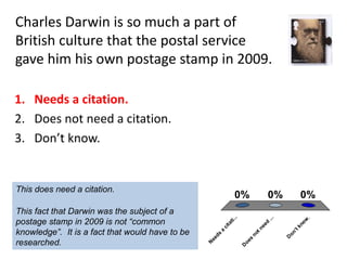 Charles Darwin is so much a part of
British culture that the postal service
gave him his own postage stamp in 2009.
N
eeds
a
citati...
D
oes
notneed
...
D
on’tknow
.
0% 0%0%
This does need a citation.
This fact that Darwin was the subject of a
postage stamp in 2009 is not “common
knowledge”. It is a fact that would have to be
researched.
1. Needs a citation.
2. Does not need a citation.
3. Don’t know.
 