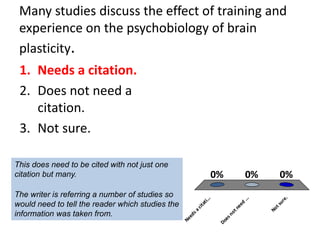 Many studies discuss the effect of training and
experience on the psychobiology of brain
plasticity.
Needsacitati...
Doesnotneed
...
Notsure.
0% 0%0%
This does need to be cited with not just one
citation but many.
The writer is referring a number of studies so
would need to tell the reader which studies the
information was taken from.
1. Needs a citation.
2. Does not need a
citation.
3. Not sure.
 