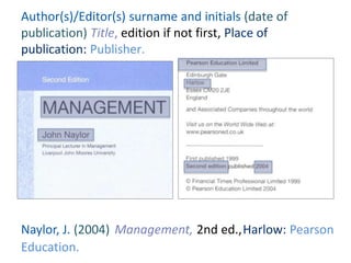 Author(s)/Editor(s) surname and initials (date of
publication) Title, edition if not first, Place of
publication: Publisher.
Naylor, J. (2004) Management, 2nd ed.,Harlow: Pearson
Education.
 