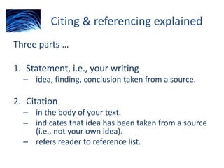 Citing & referencing explained
Three parts …
1. Statement, i.e., your writing
– idea, finding, conclusion taken from a source.
2. Citation
– in the body of your text.
– indicates that idea has been taken from a source
(i.e., not your own idea).
– refers reader to reference list.
 