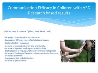 Communication Efficacy in Children with ASD
           Research based results



(Leitão, 2004; Borton and Ogburn, 2009; B...