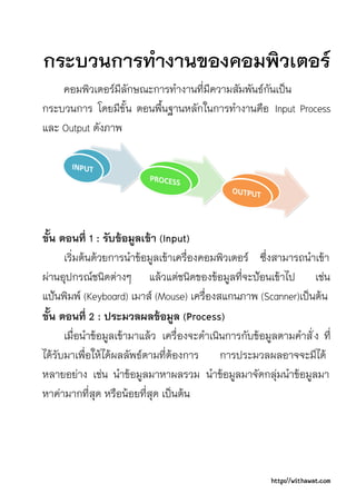 กระบวนการทํางานของคอมพิวเตอร
    คอมพิวเตอรมีลักษณะการทํางานที่มีความสัมพันธกันเปน
กระบวนการ โดยมีขั้น ตอนพื้นฐานหลักในการทํางานคือ Input Process
และ Output ดังภาพ




ขั้น ตอนที่ 1 : รับขอมูลเขา (Input)
      เริ่มตนดวยการนําขอมูลเขาเครื่องคอมพิวเตอร ซึ่งสามารถนําเขา
ผานอุปกรณชนิดตางๆ แลวแตชนิดของขอมูลที่จะปอนเขาไป เชน
แปนพิมพ (Keyboard) เมาส (Mouse) เครื่องสแกนภาพ (Scanner)เปนตน
ขั้น ตอนที่ 2 : ประมวลผลขอมูล (Process)
      เมื่อนําขอมูลเขามาแลว เครื่องจะดําเนินการกับขอมูลตามคําสั่ ง ที่
ไดรับมาเพื่อใหไดผลลัพธตามที่ตองการ การประมวลผลอาจจะมีได
หลายอยาง เชน นําขอมูลมาหาผลรวม นําขอมูลมาจัดกลุมนําขอมูลมา
หาคามากที่สุด หรือนอยที่สุด เปนตน




                                                          http://withawat.com
 