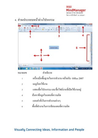 โดย นายวิทวัฒน์ ณ วรรณมา

4. ส่ วนประกอบหน้าต่างโปรแกรม




  หมายเลข              คาอธิ บาย
     1       เครื่ องมือพื้นฐานในการทางาน คล้ายกับ Office 2007
     2       เมนูเรี ยกใช้งาน
     3       แสดงชื่อโปรแกรม และชื่อไฟล์งานที่เปิ ดใช้งานอยู่
     4      ค้นหาข้อมูลในแผนที่ความคิด
     5       แถบคาสังในการทางานต่างๆ
                    ่
     6      พื้นที่ทางานในการเขียนแผนที่ความคิด
 