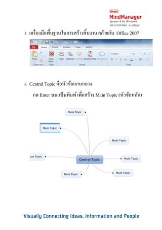 โดย นายวิทวัฒน์ ณ วรรณมา

5. เครื่ องมือพื้นฐานในการสร้างชิ้นงาน คล้ายกับ Office 2007




6. Central Topic คือหัวข้อแกนกลาง
    กด Enter บนแป้ นพิมพ์ เพื่อสร้าง Main Topic (หัวข้อหลัก)
 